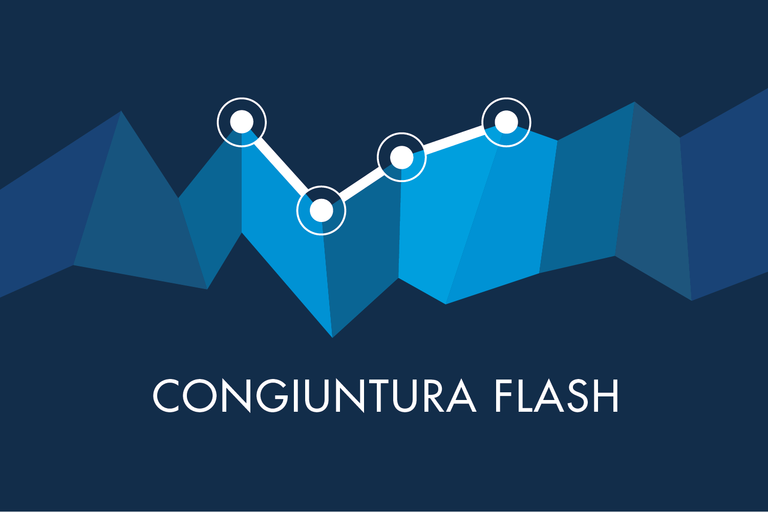 Congiuntura Flash di Confindustria - dicembre 2019