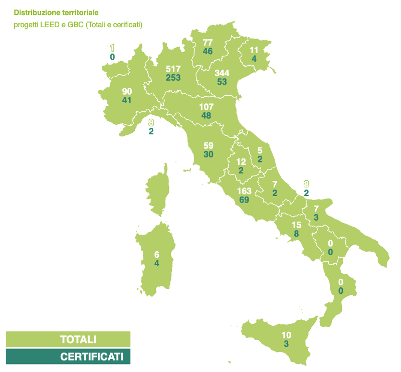 GBC. I risparmi dell’edilizia sostenibile certificata