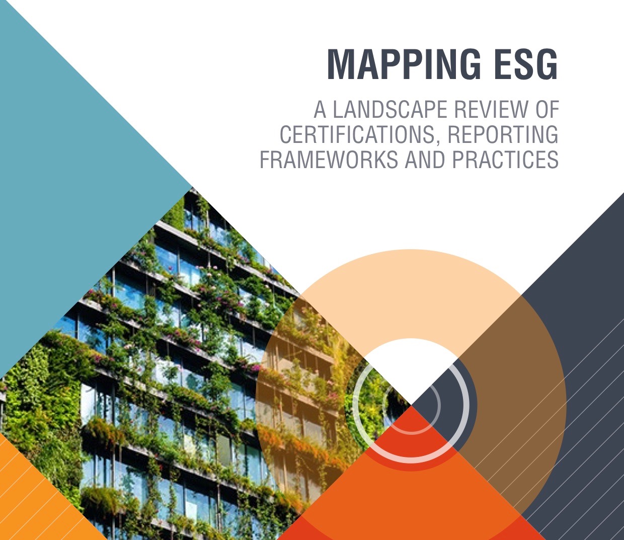 Mapping ESG. Urban Land Institute