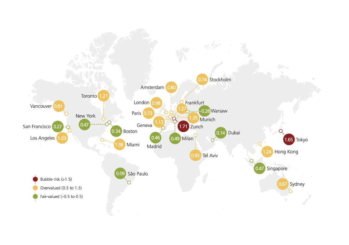 UBS. Global Real Estate Bubble Index 2023
