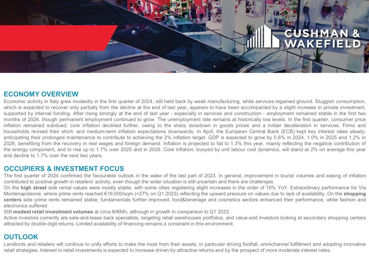 Cushman & Wakefield. Gli ultimi trend dell’asset class Retail in Italia