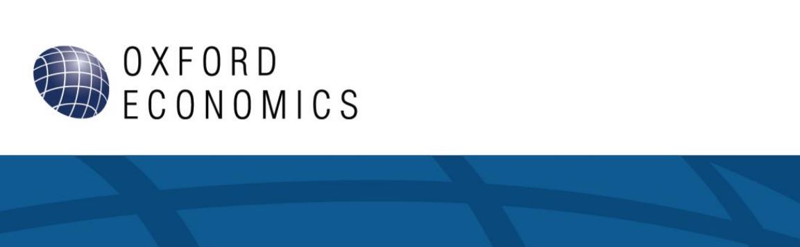 Il ruolo strategico degli investimenti immobiliari nei portafogli multi-asset, nello studio di Oxford Economics ed EPRA
