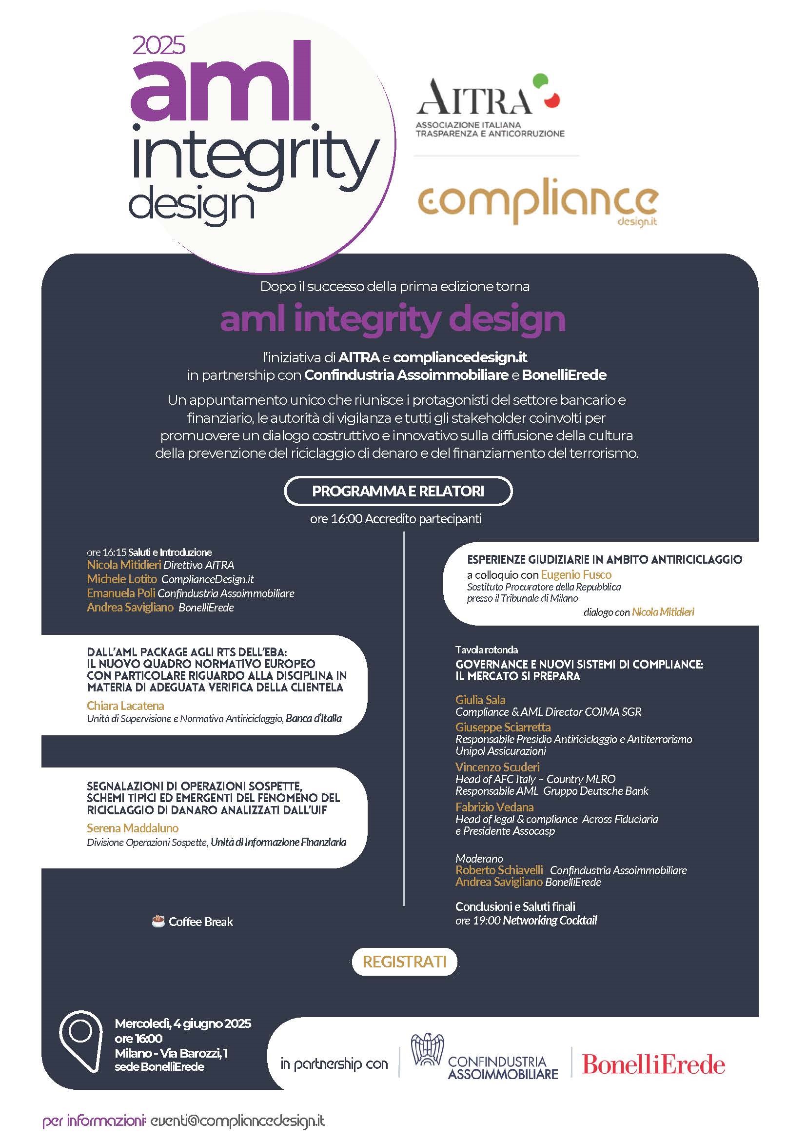 aml integry