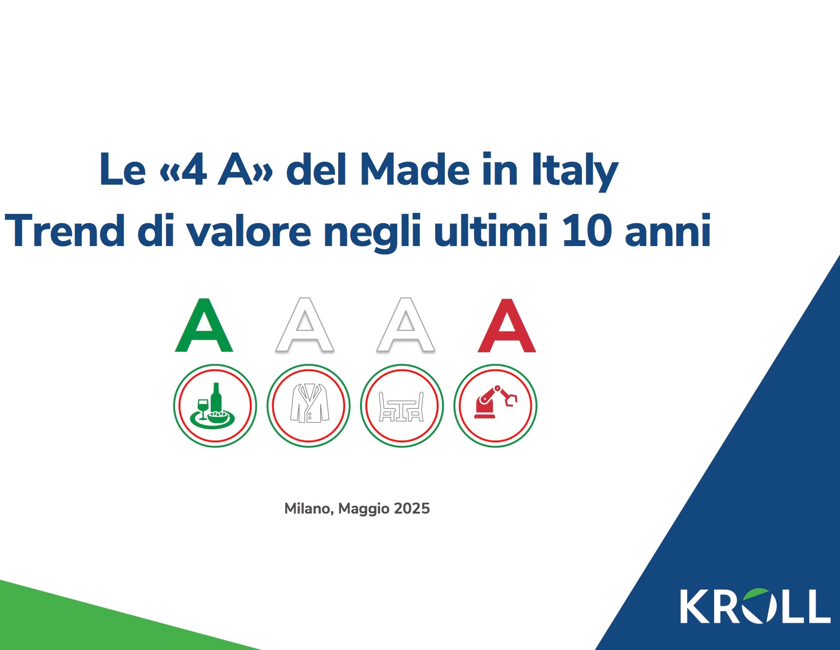 Kroll. Il valore delle 4 “A” del made in Italy negli ultimi 10 anni