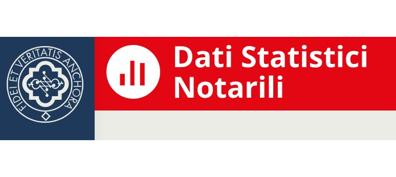 Il Notariato italiano pubblica le statistiche del 2025
